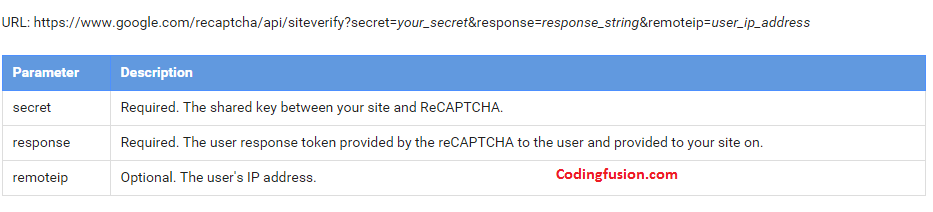 Google-new-i-am-not-robot-recaptcha-in-asp-net-codingfusion