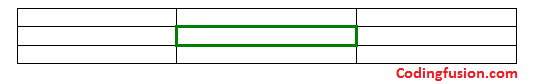 12-HTML-Table-examples-for-beginners-to-practice-codingfusion