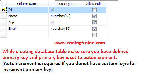 add insert update delete using entity framework database first in asp net a step by step example